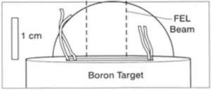 Boron Nitride Nanotube
