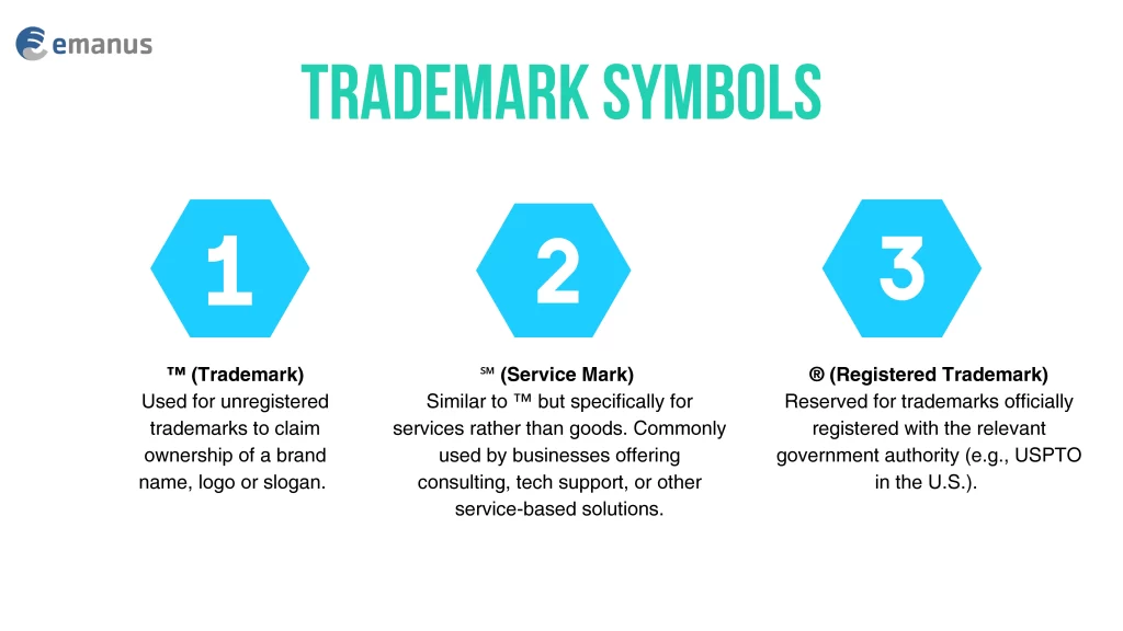 Trademark Symbols