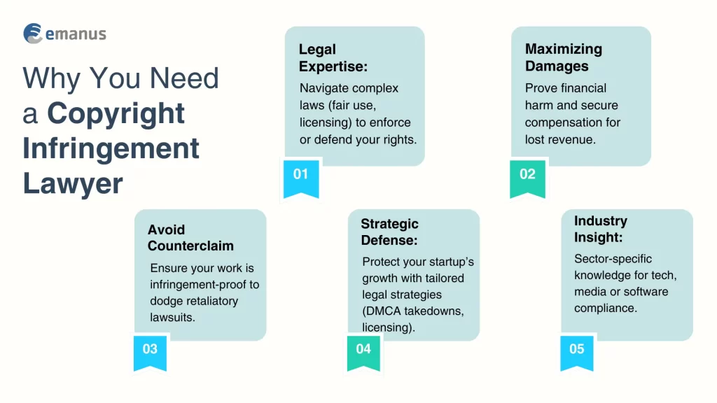 Copyright Infringement Lawyer