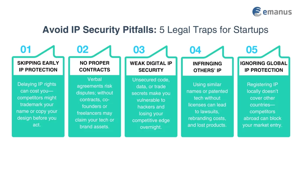 Avoid IP Security Pitfalls: 5 Legal Traps for Startups