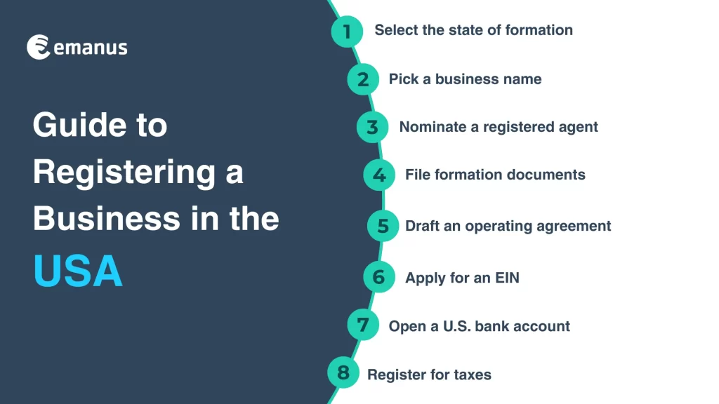Guide to Registering a Business in the USA