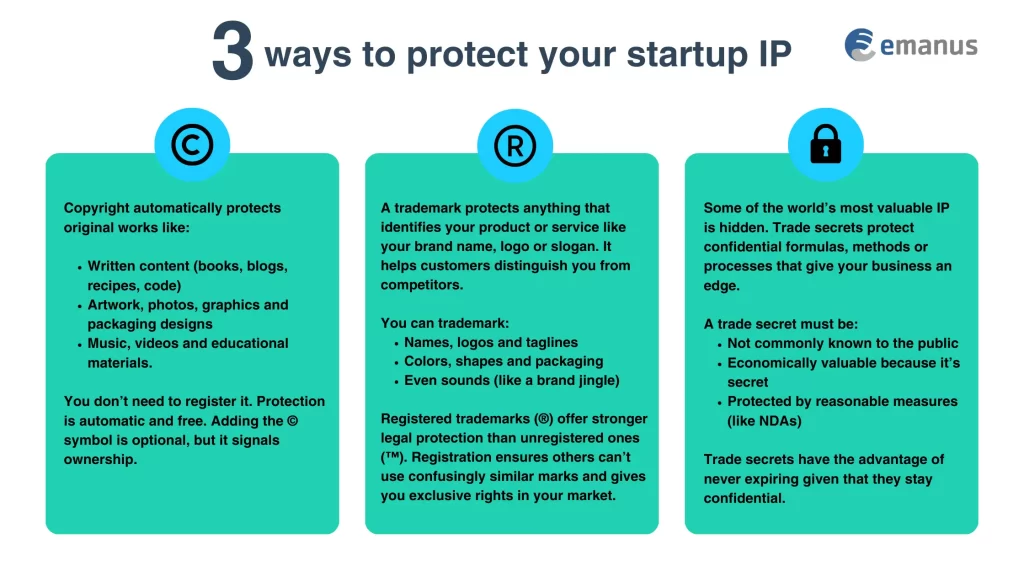 3 ways to protect your startup IP