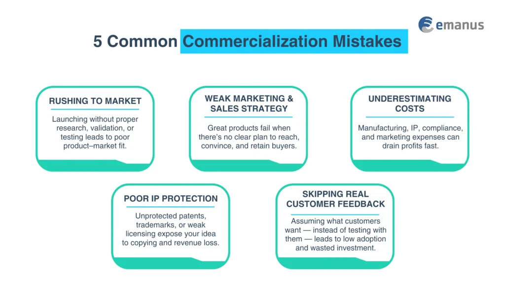 5 Common Commercialization Mistakes