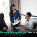 Intellectual Property Process: Idea to Market